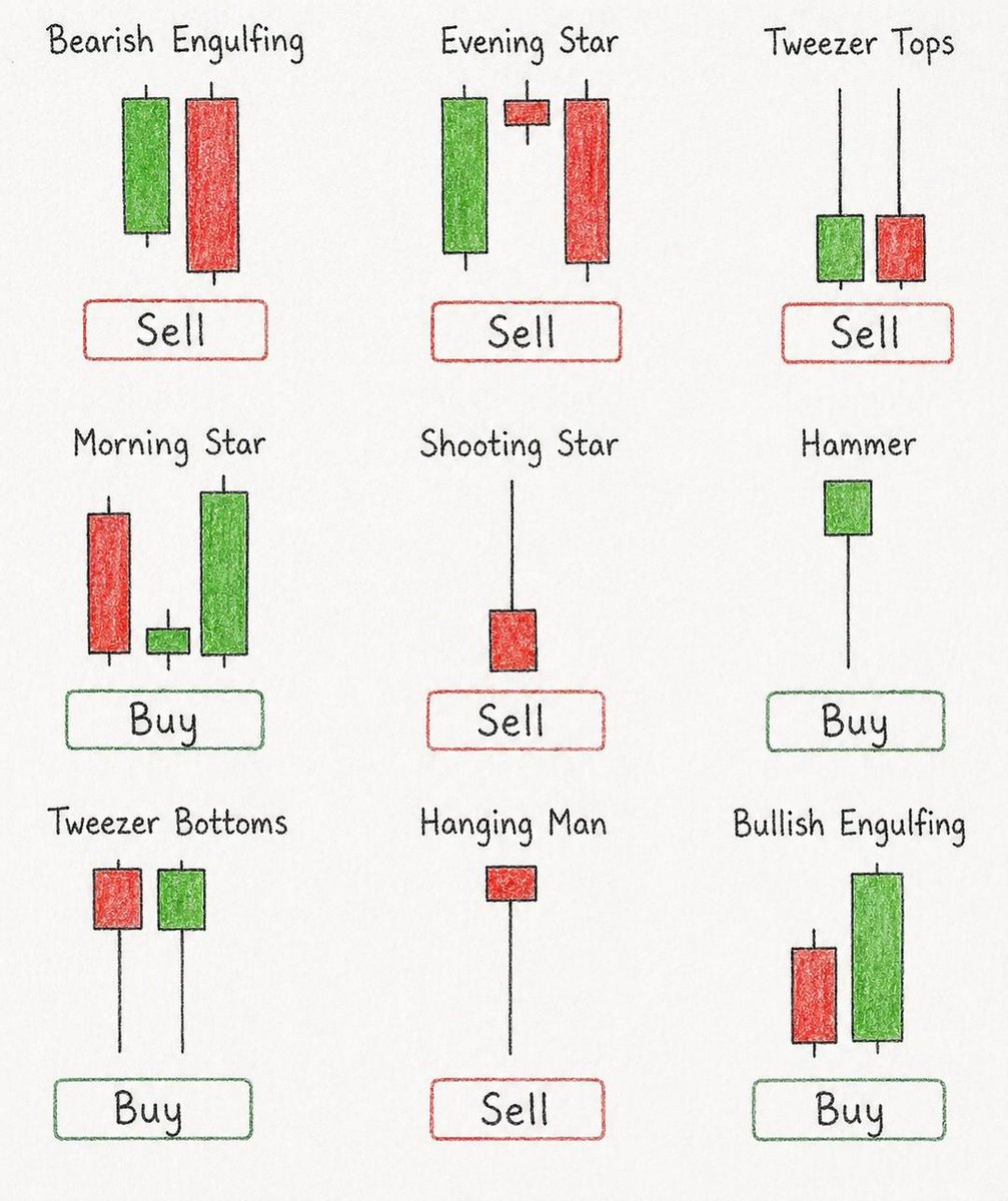 study bitcoins tweet media