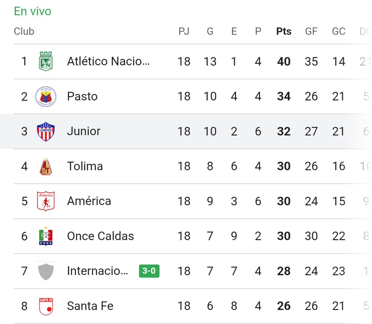 𝕯𝖎𝖆𝖇𝖑𝖔𝖘 𝕽𝖔𝖏𝖔𝖘 tweet media