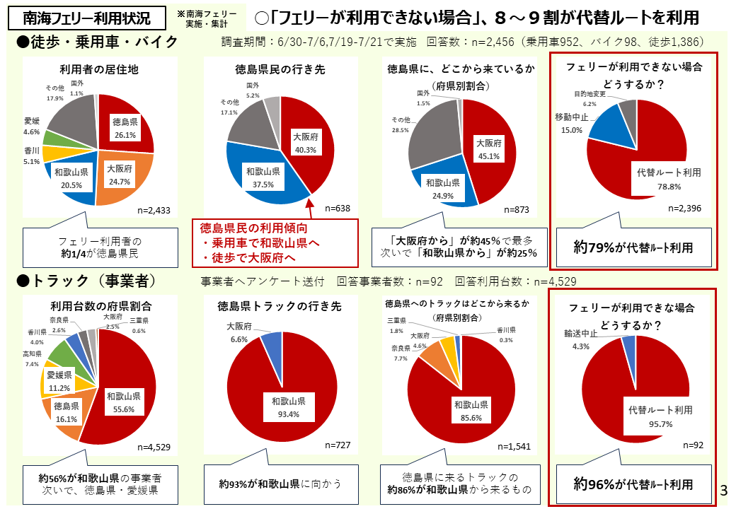 徳島県 tweet media