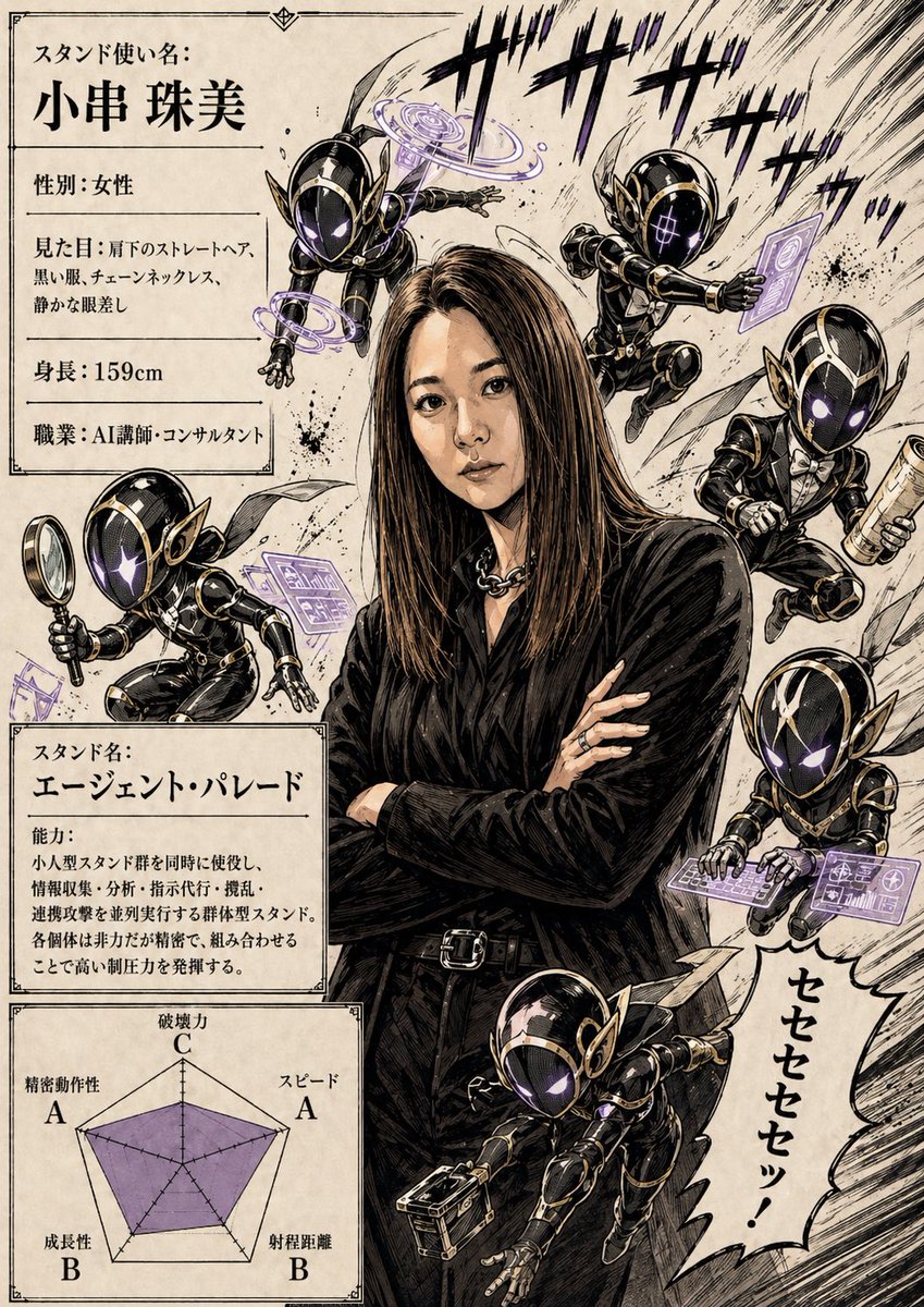 小串珠美(たま｜AI活用コーチ) tweet media