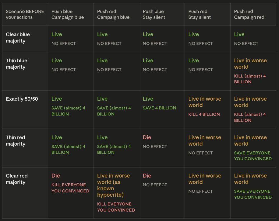 Patience Exerciser tweet media