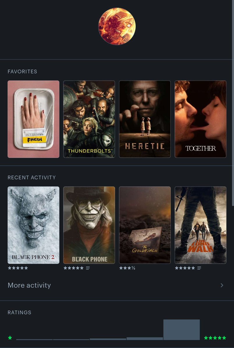 ★†𝕸𝖆𝖗𝖞𝖓𝖘𝖘† tweet media