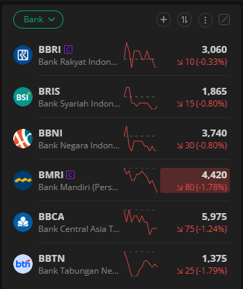 Trader Garis Meme tweet media