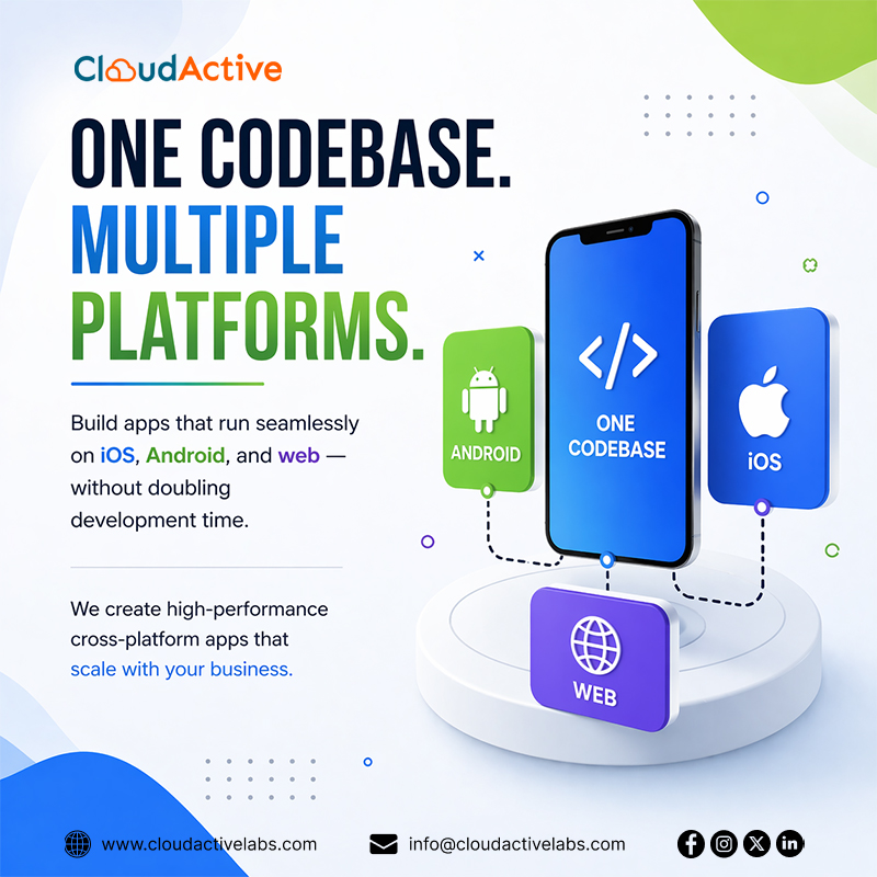 CloudActive Labs tweet media