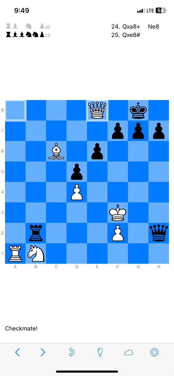 OatwaySan's tweet image. Our SCI USAP has been breached ^6 #ger #svr #sri wwiii has begun. #hre