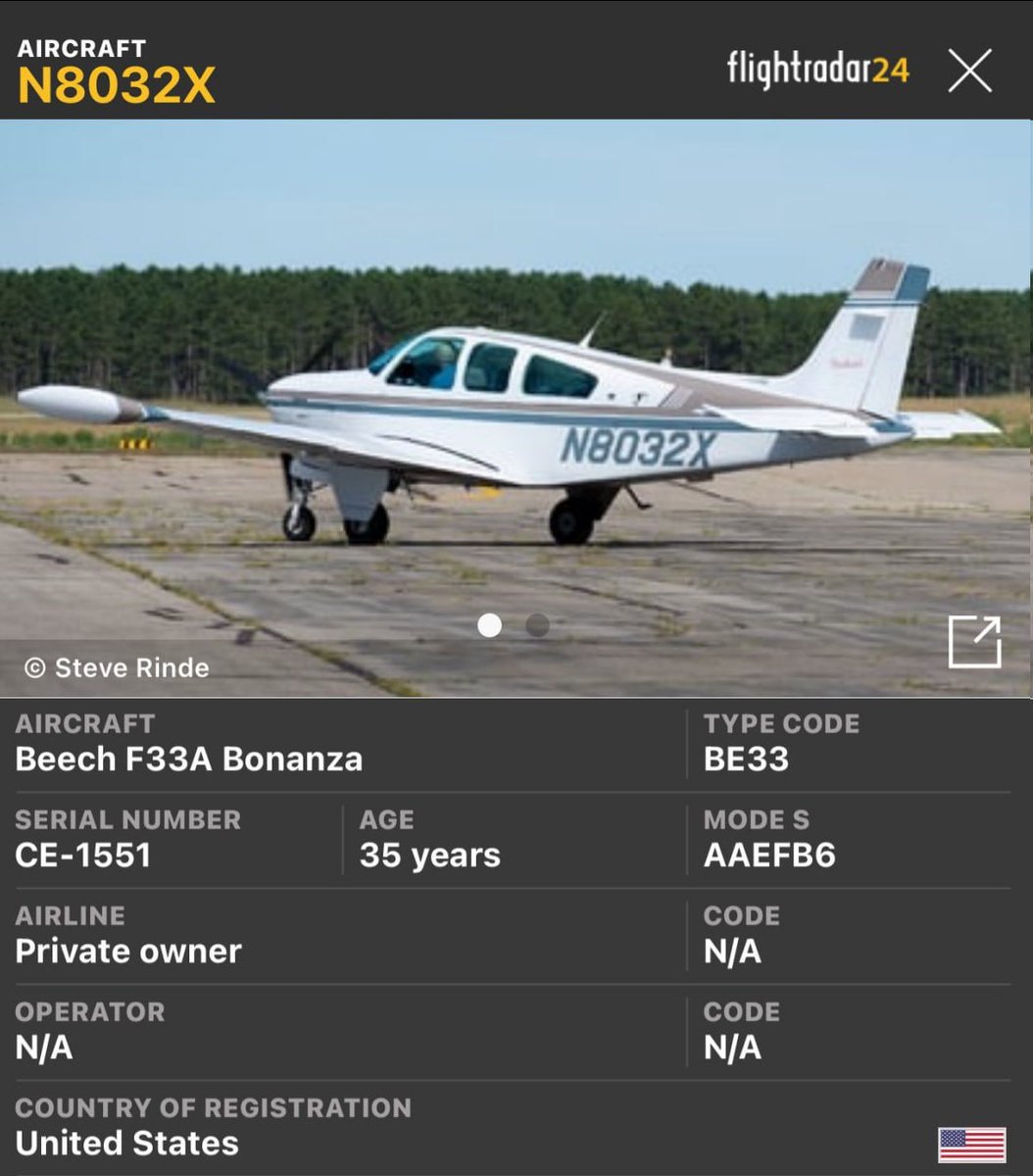 Rerum Novarum // Intel, Breaking News, and Alerts tweet media