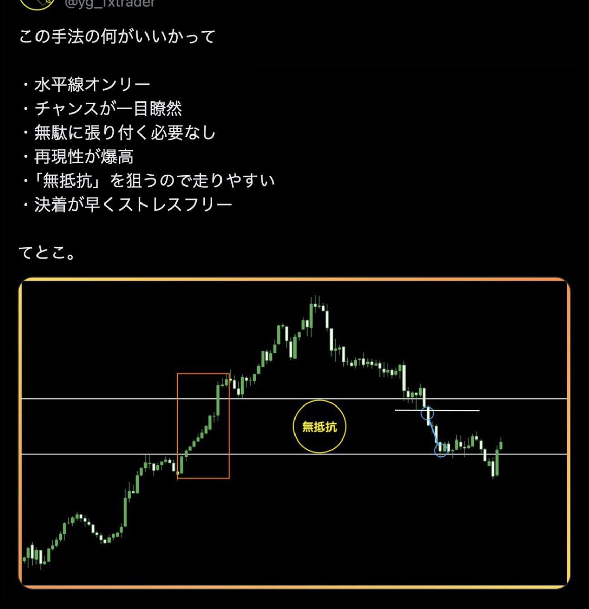 みんな知識集めすぎ

勝つために必要なのは誰でも知ってる超基本を誰よりも見続けて、自分の武器に昇華させること。
水平線だけでも極めればどこに注文が集中するのか、どこまで走りやすいのかが見えてくる。
これだけわかれば十分やろ。