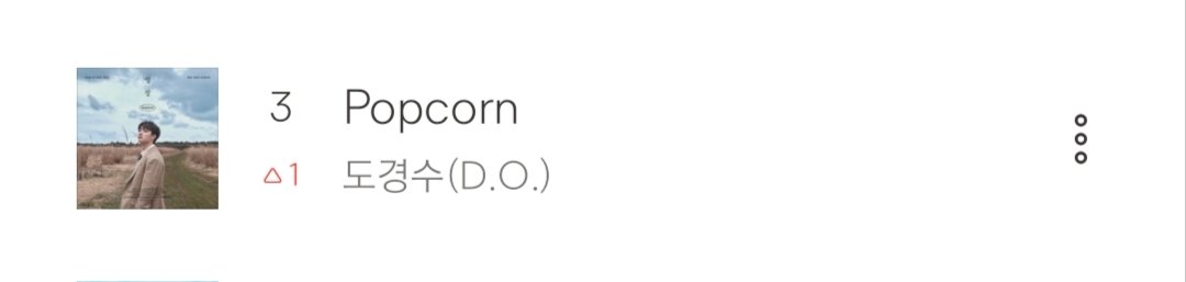 Kenkay98's tweet image. #DOHKYUNGSOO " Popcorn " rises to a new peak of #3 (+1) on Bugs Daily Chart [2026.04.26]

#도경수 #DO (D.O.) #POPCORN #KYUNGSOO @DOHKYUNGSOO_X