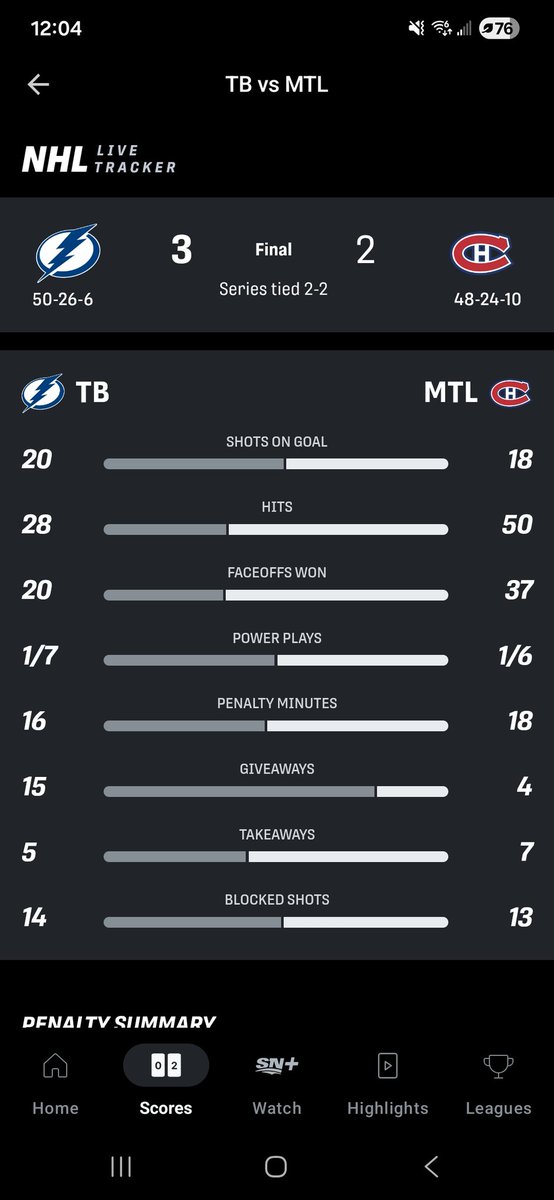 Breakfast Ball Bogey tweet media