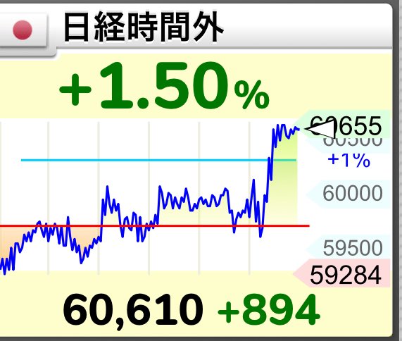 KOOL@FX裁量トレーダー tweet media
