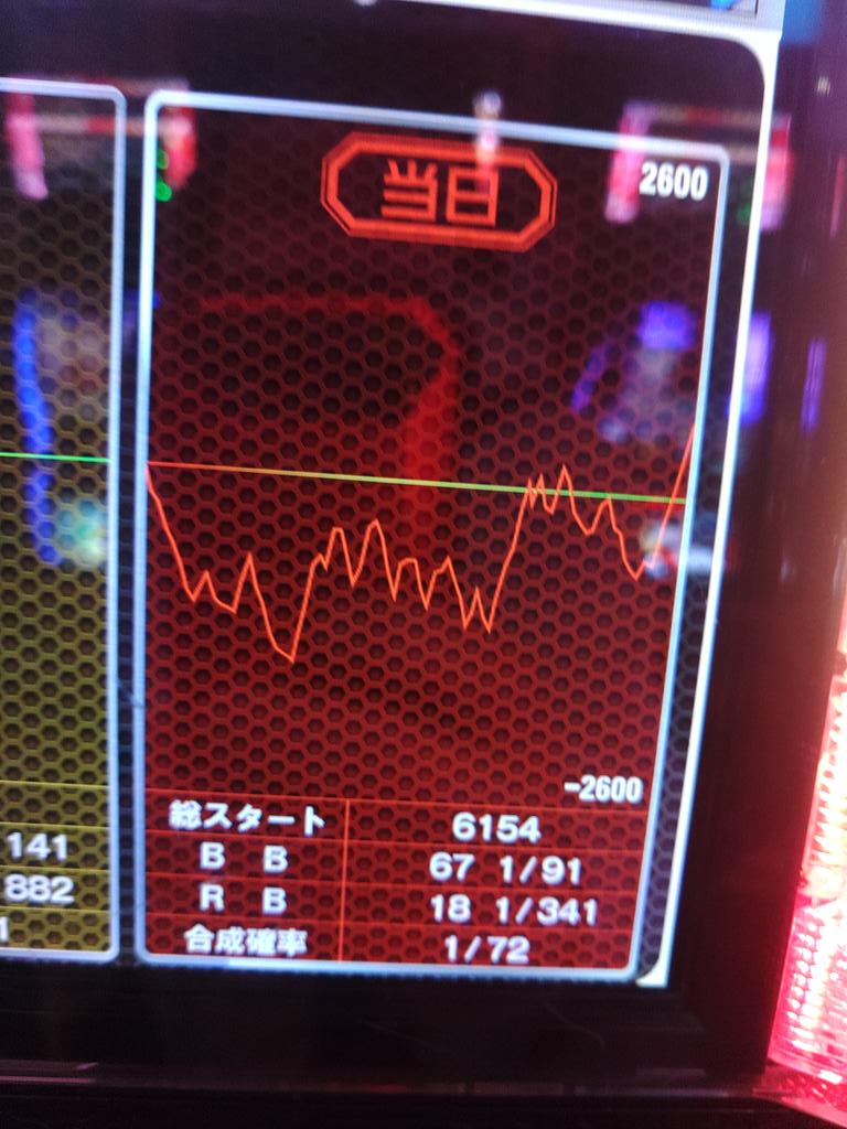遠藤 tweet media