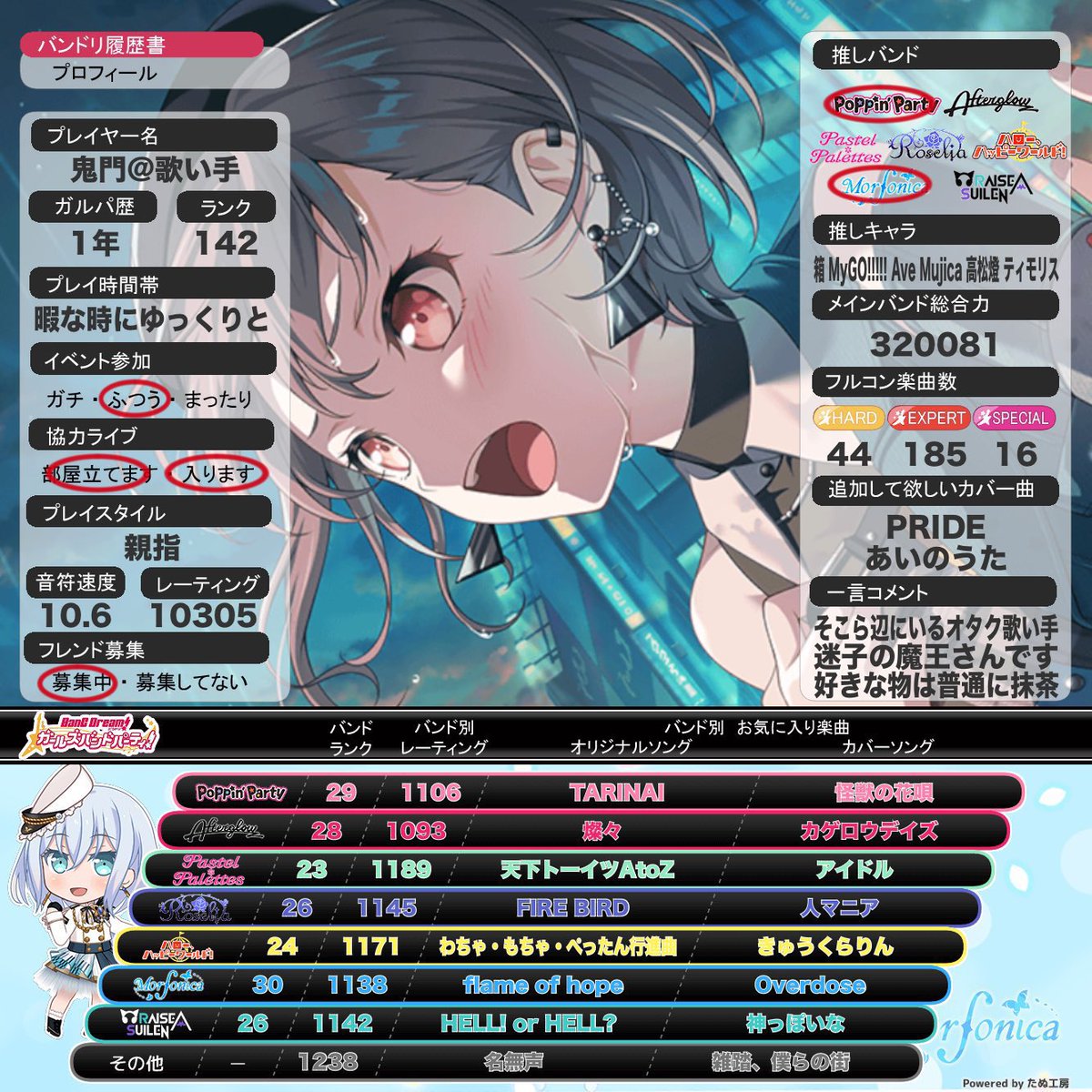 迷子の魔王さん@麻央(3年)P tweet media