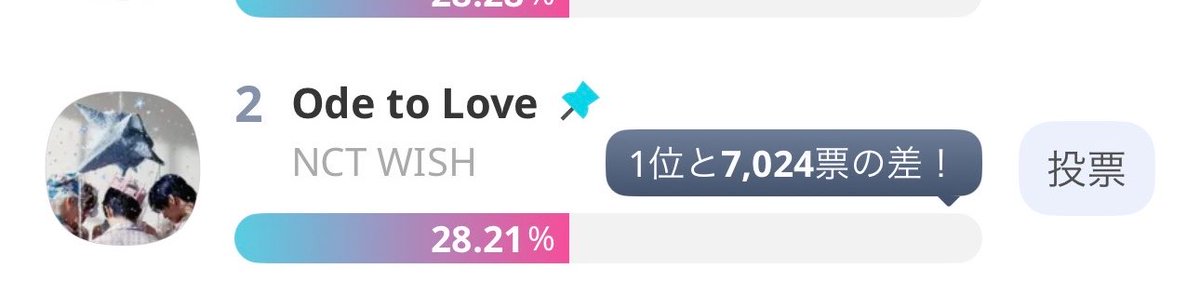 NCT WISH JAPAN FANBASE tweet media