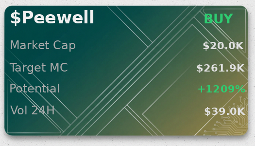 andrewissssss's tweet photo. $Peewell scan on @iScanLive: buy signal, expects $261.9K no issues  

 #Solana #Memecoin #Crypto #Degen #PumpFun #AlphaCalls #SolanaMemeCoin https://t.co/V3CrKHfr07