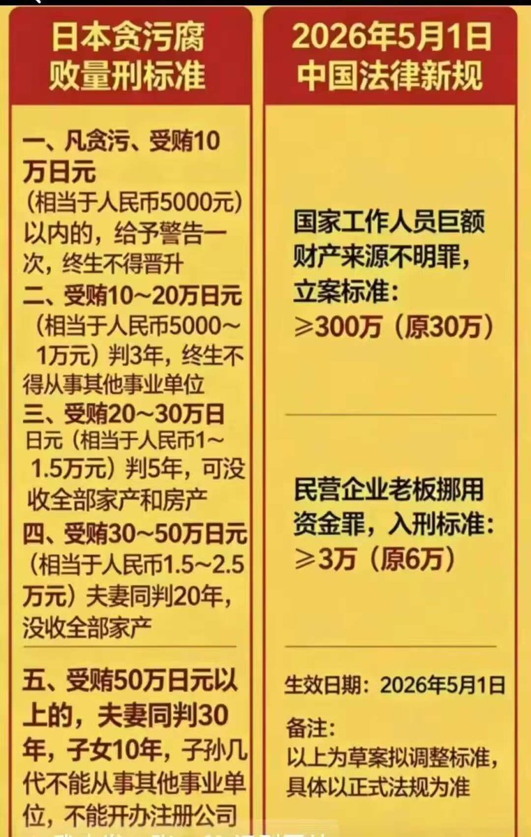 Daniel Fang tweet media
