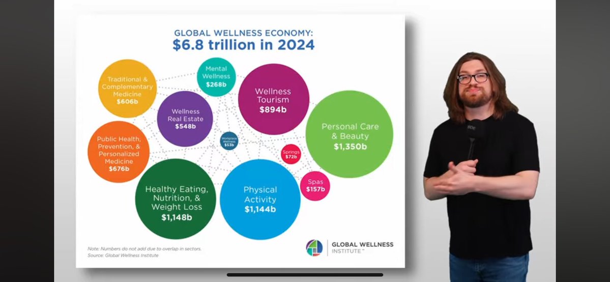 jhazani's tweet image. #nottooshabby #wellness #ht: youtu.be/Czya3nyudpU?si…