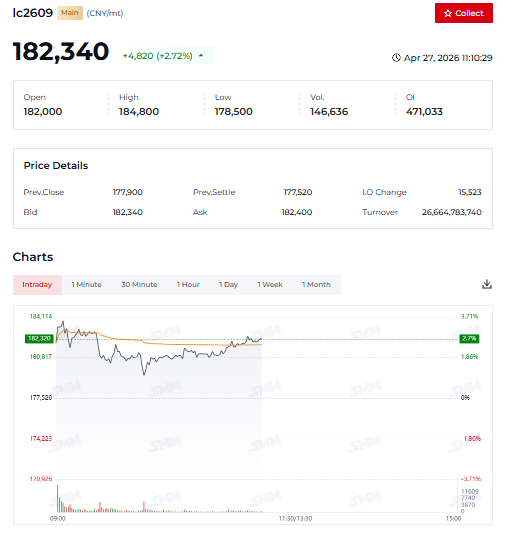 jczuleta's tweet image. Breaking News! 
We are getting close to the fourth peak in #lithium carbonate spot prices (in $) since the Second Great Bottom (SGB) in June 2025. That's right. Today, the $Li2CO3 spot price reached $25,710, up 1.73%, up 51% YTD, and up 209% since the SGB. Meanwhile, as we