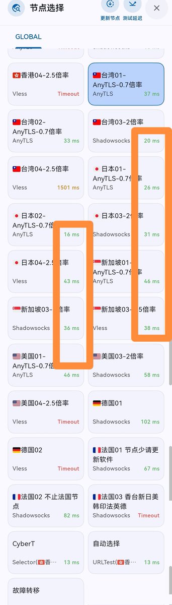 极简 tweet media