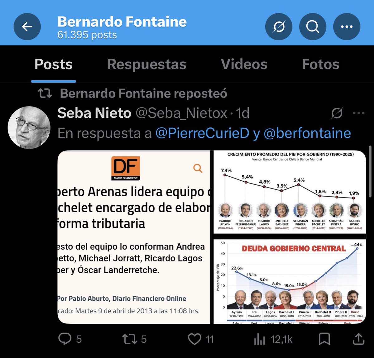 Daniel Manouchehri tweet media