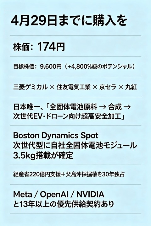 株魂の初心者講座 tweet media