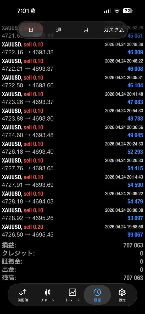 極/Jap trader tweet media
