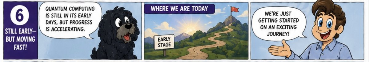 VirtualDan365's tweet photo. Still early

But moving fast! https://t.co/0z6dIrR2Kk