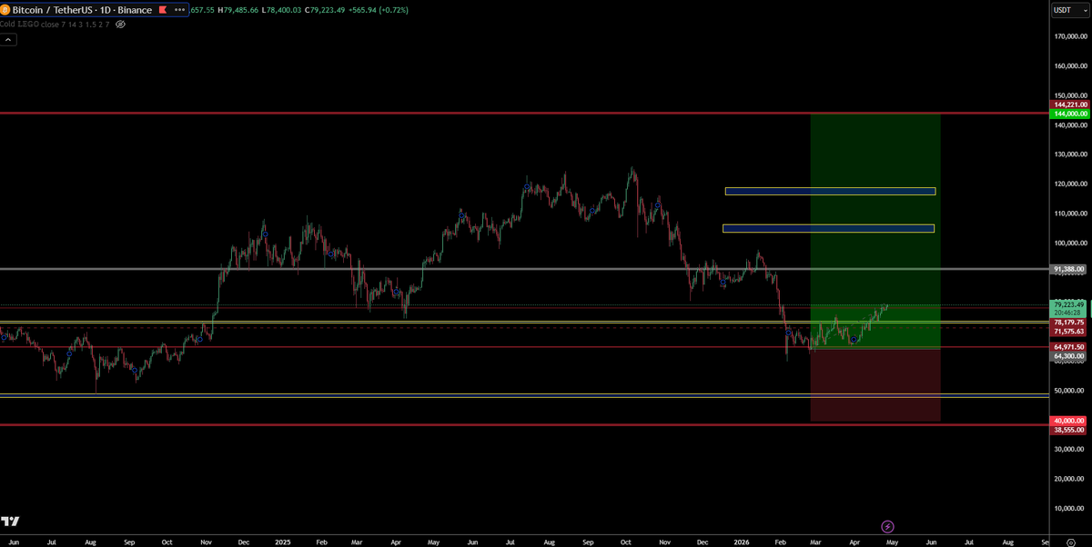 TraderSZ tweet media