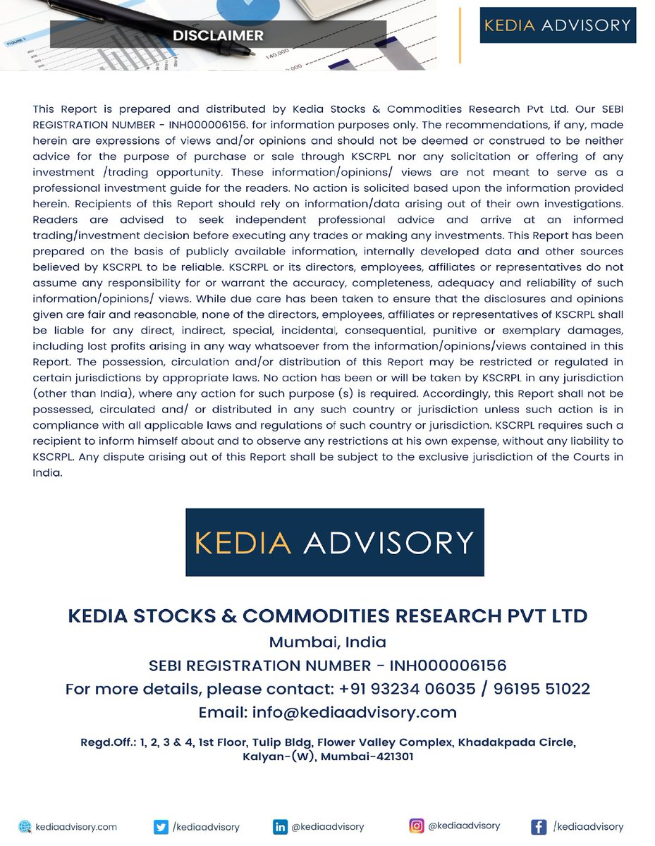 KediaA8633's tweet image. Kedia-Advisory-Daily-Equity-Derivatives-Report-As-On-27042026
#Daily #Equity #DerivativesReport #Kediaupdates #StockMarket #Commodityreports #MCX #NCDEX #NSECD #Stockmarketupdates