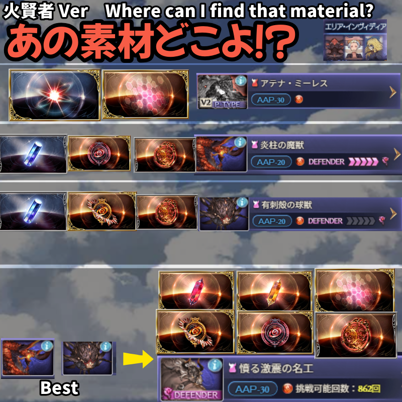 アーカルム外伝前からコツコツやろう！
ということで、火賢者素材を集めるにはどの敵を相手にすればいいのかまとめ。