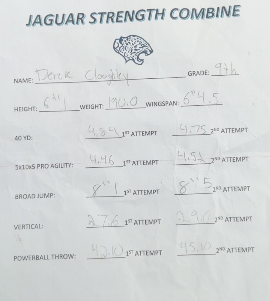 DerekcJr_29's tweet photo. Had a good combine at MV today, here is a picture of my results!! 
40-4.75
5x10x5-4.46
Broad jump-8”5
Vertical-29.0
Powerball throw-45”10 https://t.co/cl5T0vubpu