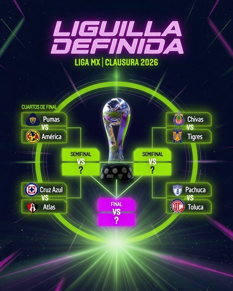 🚨#UltimaHora: Quedó listo la Liguilla de la #LigaMx del torneo 2025-2026

¿ Quién es el próximo campeón ?