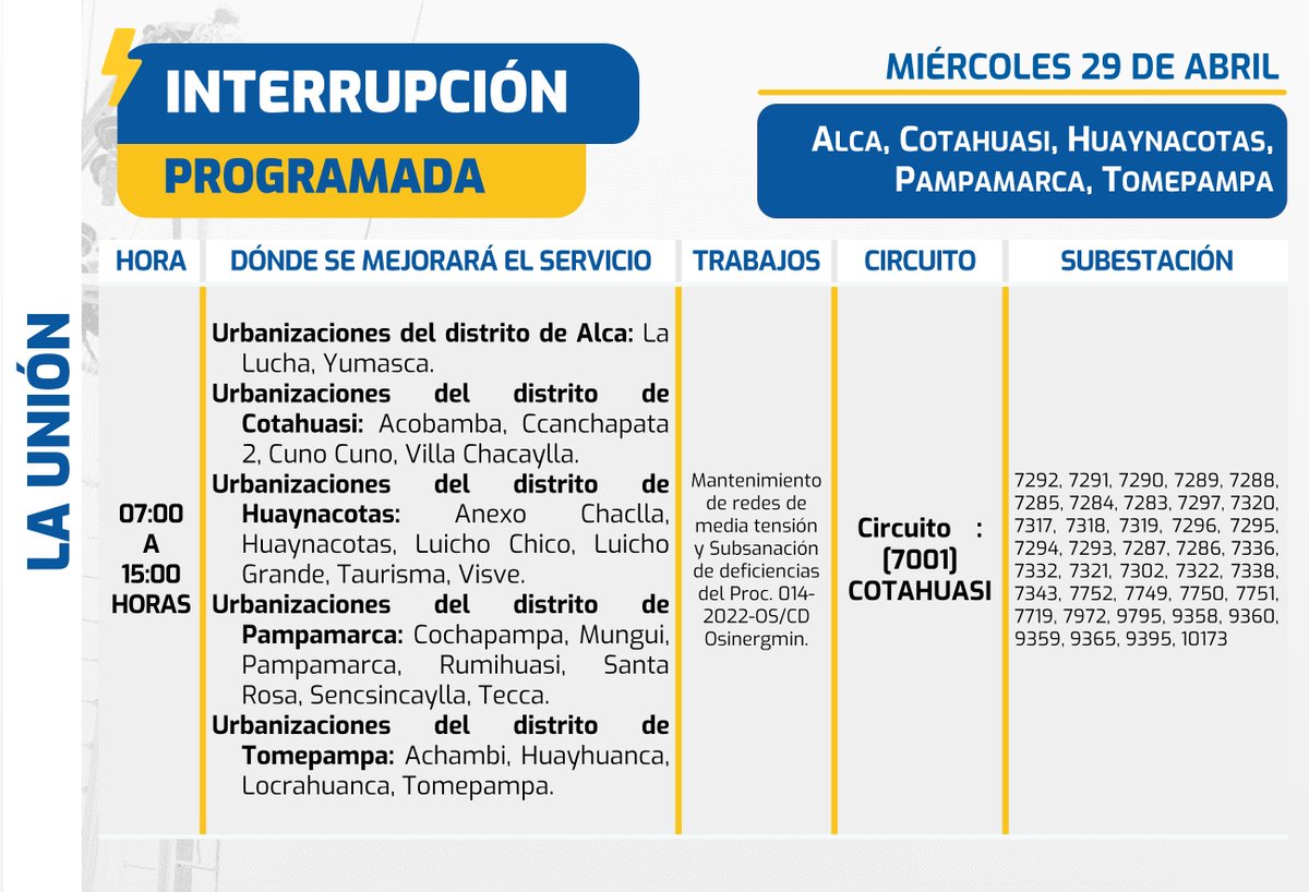 SealArequipa's tweet image. #InterrupciónProgramada🔌
🗓 MIÉRCOLES 2️⃣9️⃣ DE ABRIL
⚡ Trabajos en el suministro eléctrico en algunas zonas de:
📍Cerro Colorado [Provincia de #Arequipa]
📍Alca, Cotahuasi, Huaynacotas, Pampamarca, Tomepampa [Provincia de #LaUnión]
📍Chala [Provincia de #Caravelí]