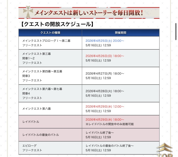 Merem110's tweet image. Fakeコラボイベントの気になるところ。いつもならエピローグ前後当たりに配布サーヴァントの正式加入の文が入ってるのに今回は記入されていない。

何か仕込んでいるのではないでしょうか？レイドバトルの後が本番だったりしませんかね？ #FGO