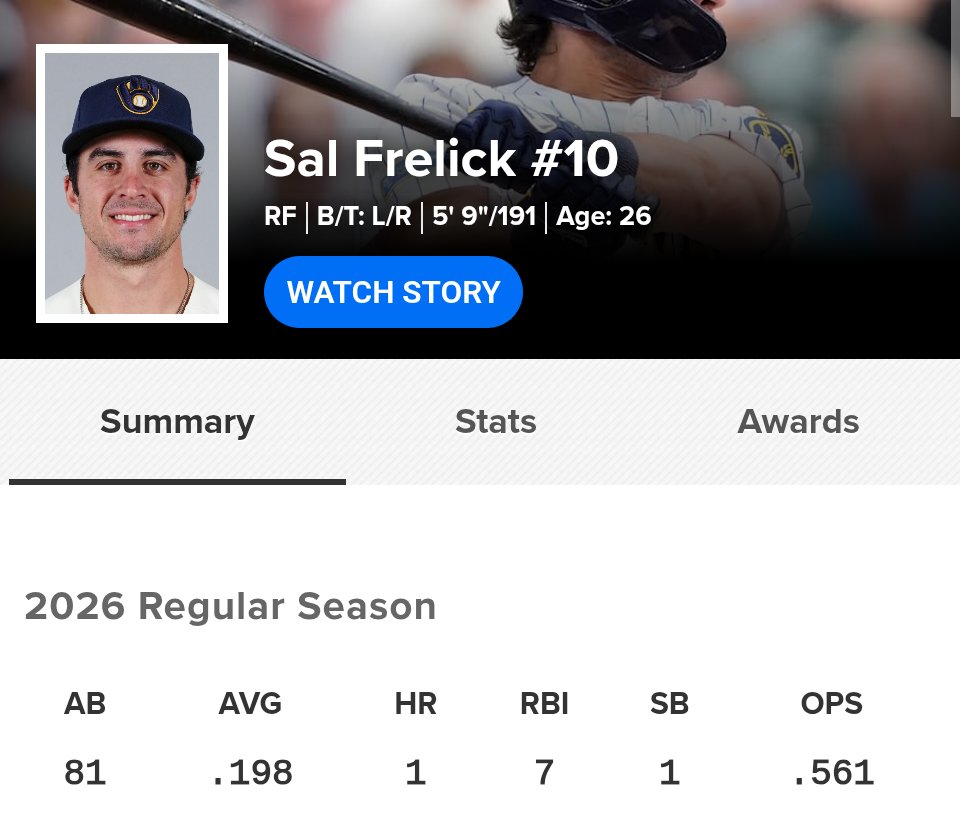 Pitchers⚾️ & Pitchers🍺 tweet media