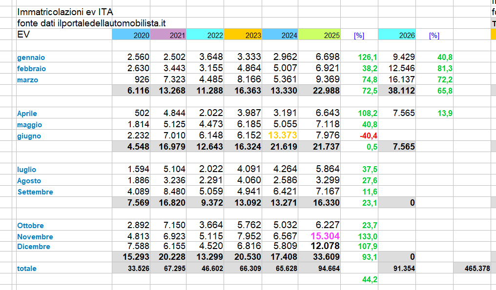 Paolo Caiola tweet media