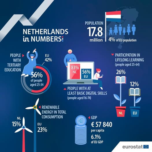 Europe Direct  Baranya tweet media