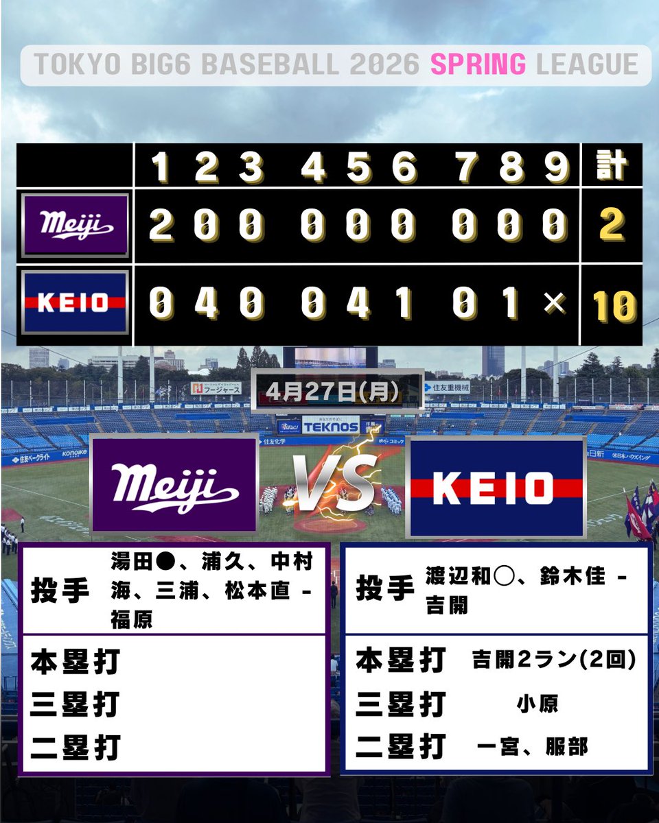 一般財団法人 東京六大学野球連盟 tweet media