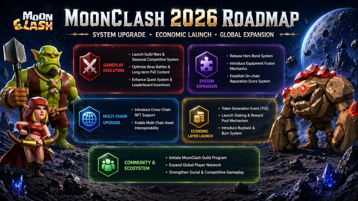 MoonClash | Public Beta Airdrop tweet media