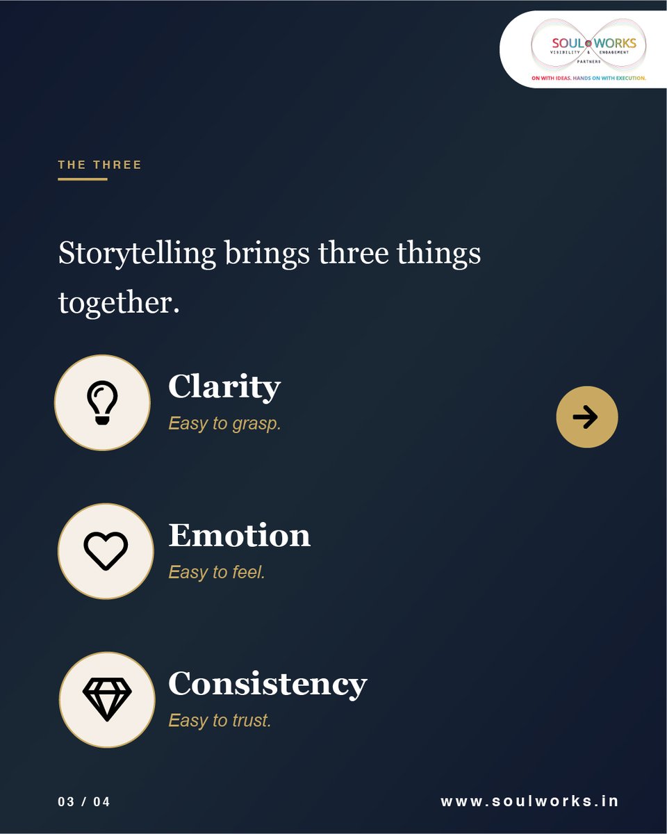 SoulworksDLIM's tweet photo. Some brands sound good, Some just feel right. The difference is the storytelling approach.
A good story brings clarity, adds emotion, and builds a sense of trust over time. Let’s start telling yours.
https://t.co/XrdE8u8KXx
#Soulworks #GoodSouls #BrandStorytelling https://t.co/Ooj74vHFNW