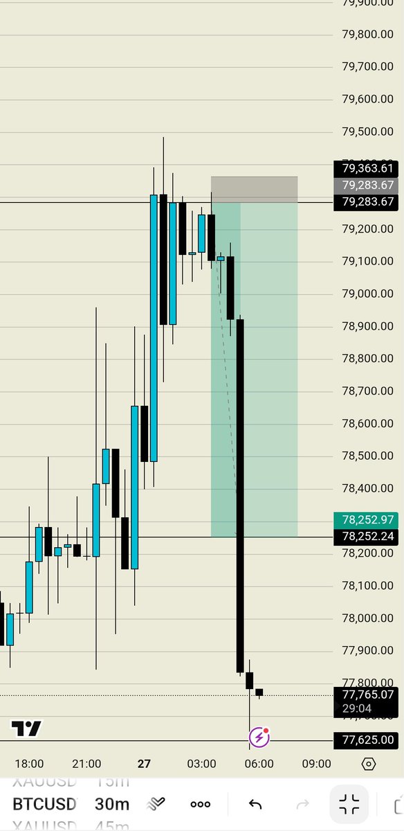 Beshi⏳ tweet media