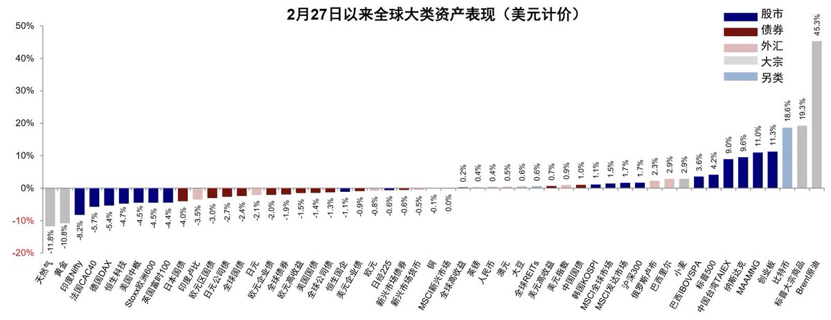 小陆师傅 tweet media