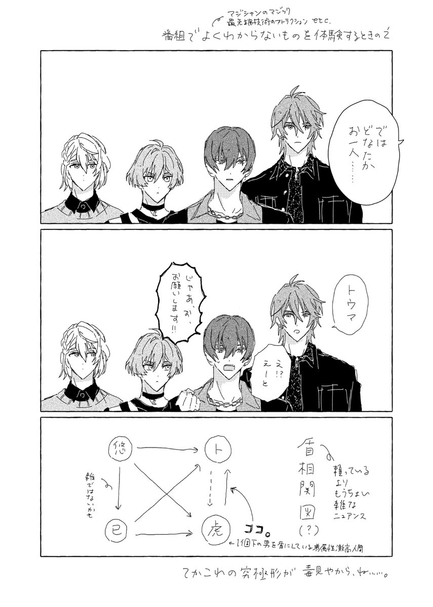 ちかだ tweet media