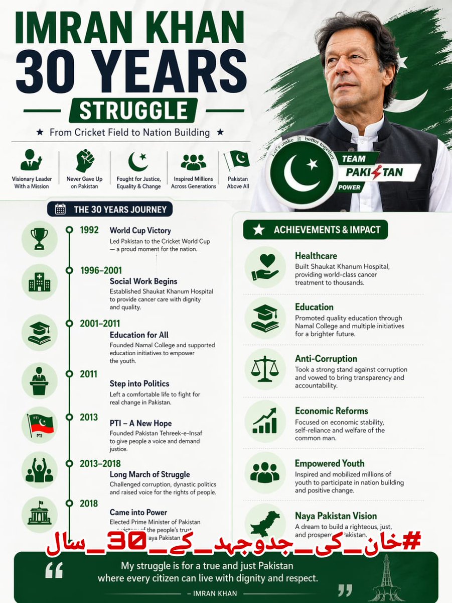 𝘚𝘢𝘪𝘮 𝘳𝘢𝘫𝘱𝘰𝘰𝘵 tweet media