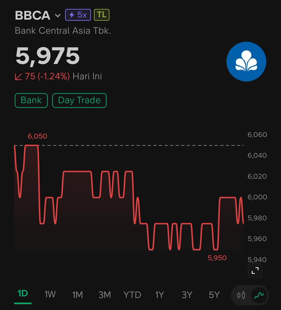 Mac Karyo tweet media