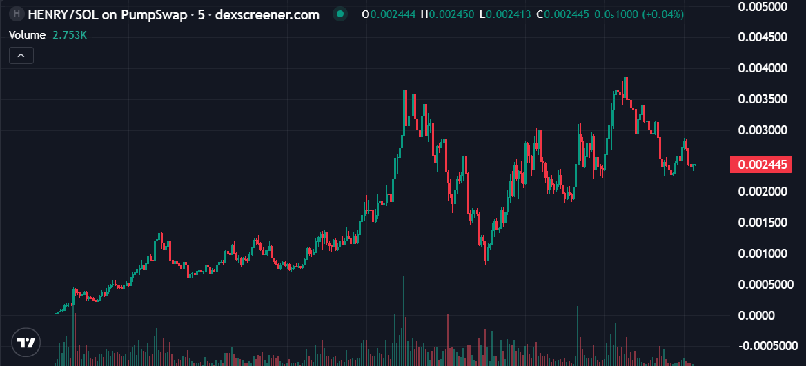 DRAGON中国龙🐉 tweet media