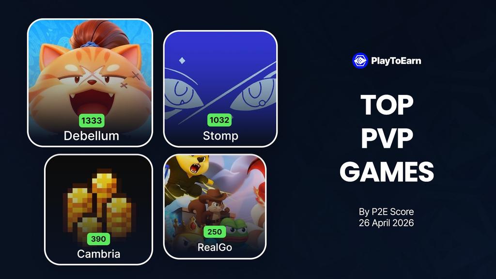 P2E_Space's tweet image. The current Kings of PVP! 👑🔥
Huge moves on the leaderboards today. @DebellumArena holding that top spot strong! ⚔️
Is your favorite on the list? 🎮🚀

#PvP #CryptoGaming #TopGames2026 #GamingCommunity #PlayToEarn #Web3