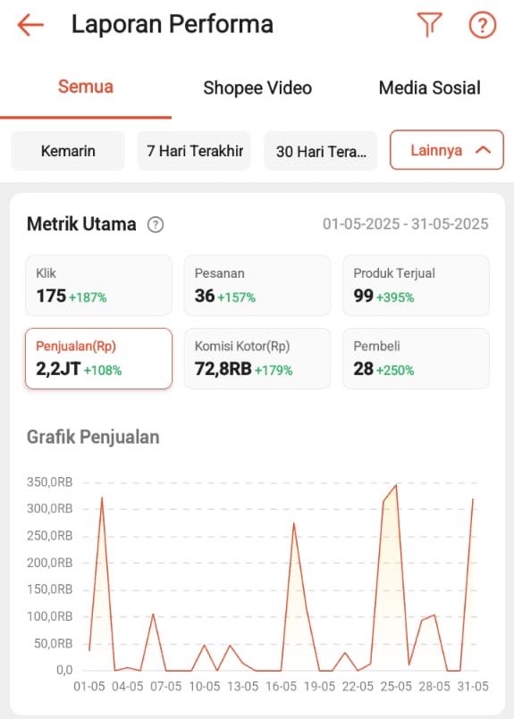 𝐕𝐚𝐫 ✨️• Beauty Enthusiast 🤍 tweet media