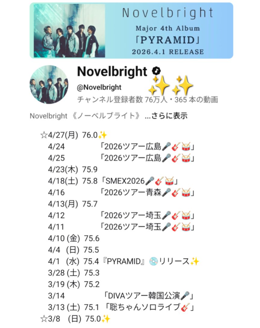 うさぱお tweet media