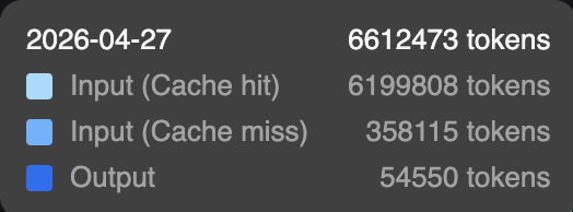 Teortaxes▶️ (DeepSeek 推特🐋铁粉 2023 – ∞) tweet media