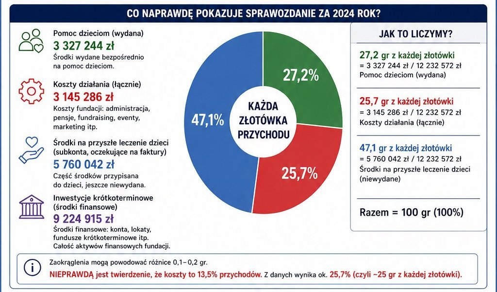 Dawid Szpytma tweet media